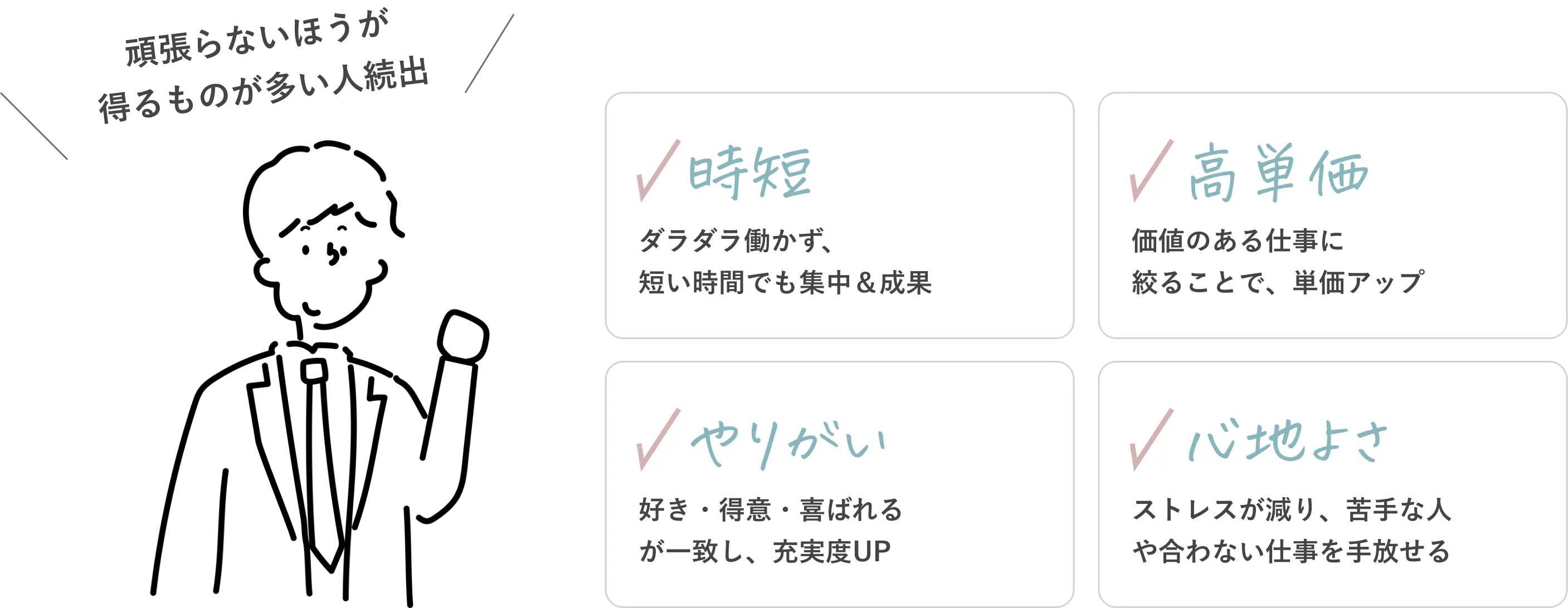 強みを活かすと得られる４つ