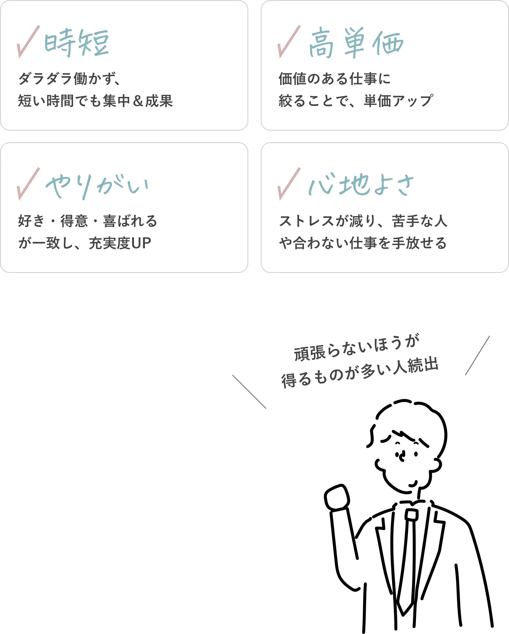 強みを活かすと得られる４つ